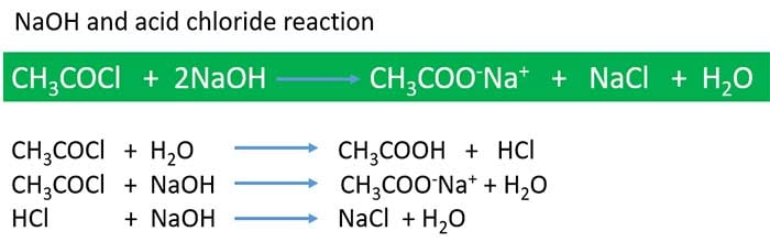 NaOH and acid chloride reaction
